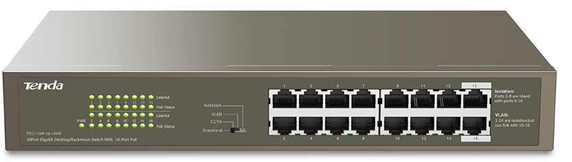 Switch PoE 16-Puertos - Tenda TEG1116P-16-150W | No Administrable, Capa 2, 16-LAN Port Gigabit (PoE+ 135W), 23.6Mpps, 32Gbps, Tabla MAC 4K, RAM 4MB 6KV 